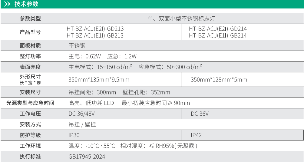 華天小型不銹鋼標志燈技術參數
