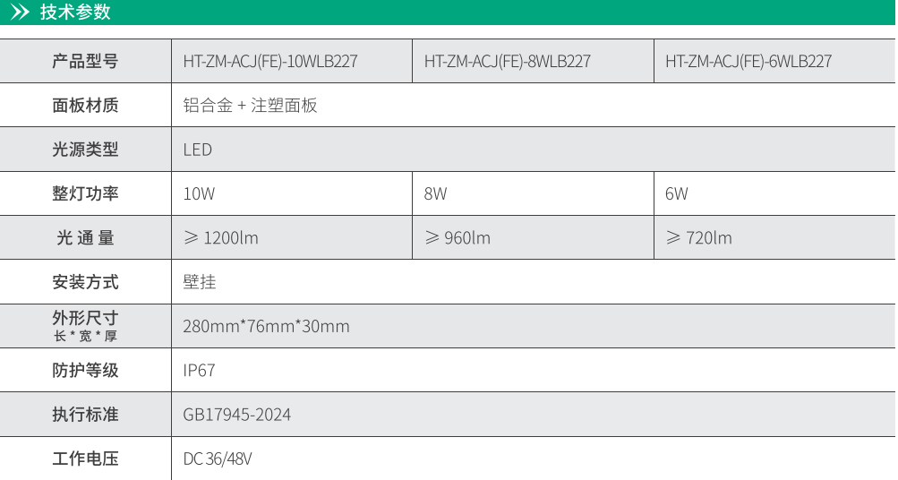 華天壁掛照明燈技術參數