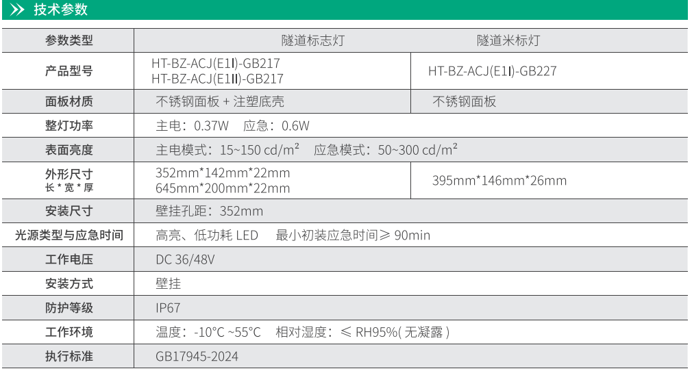 華天應急標志燈技術參數