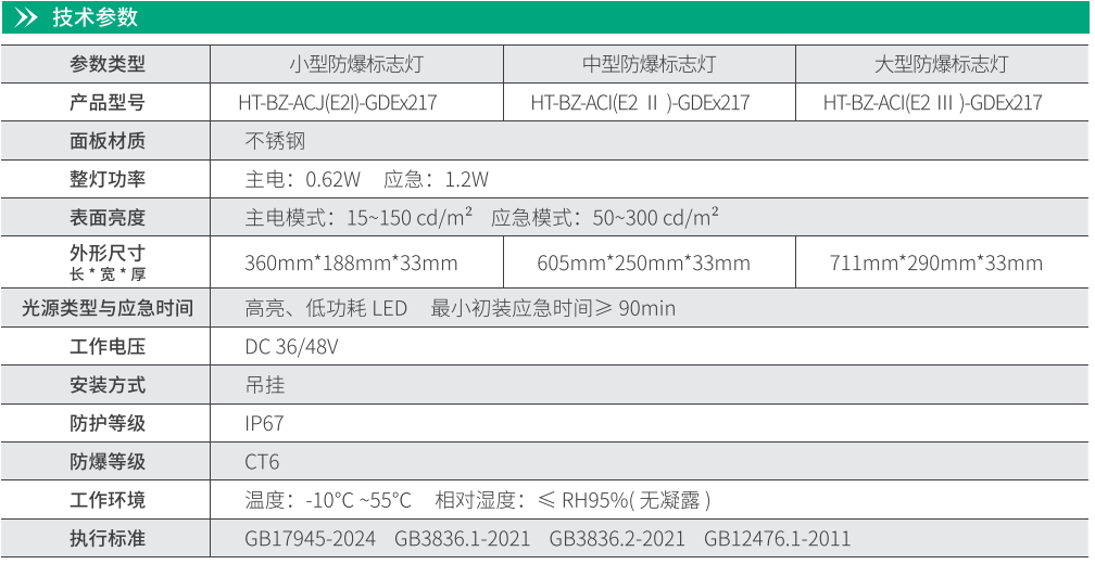 華天防爆標志燈具技術參數