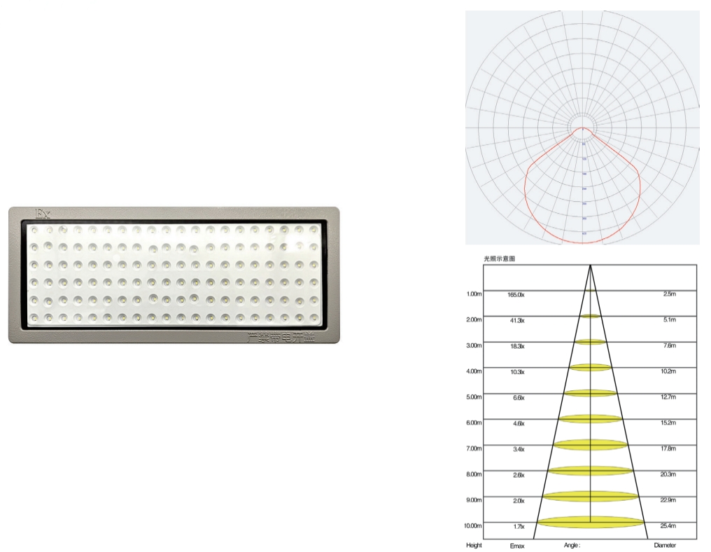 華天行業壁掛照明燈