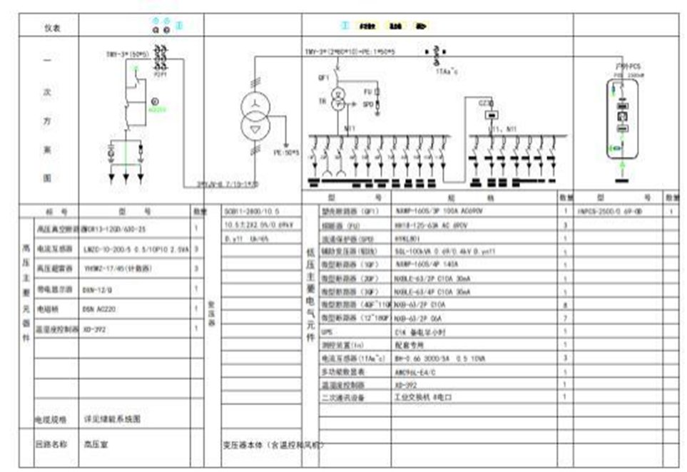 華天中壓應(yīng)急電源工作原理