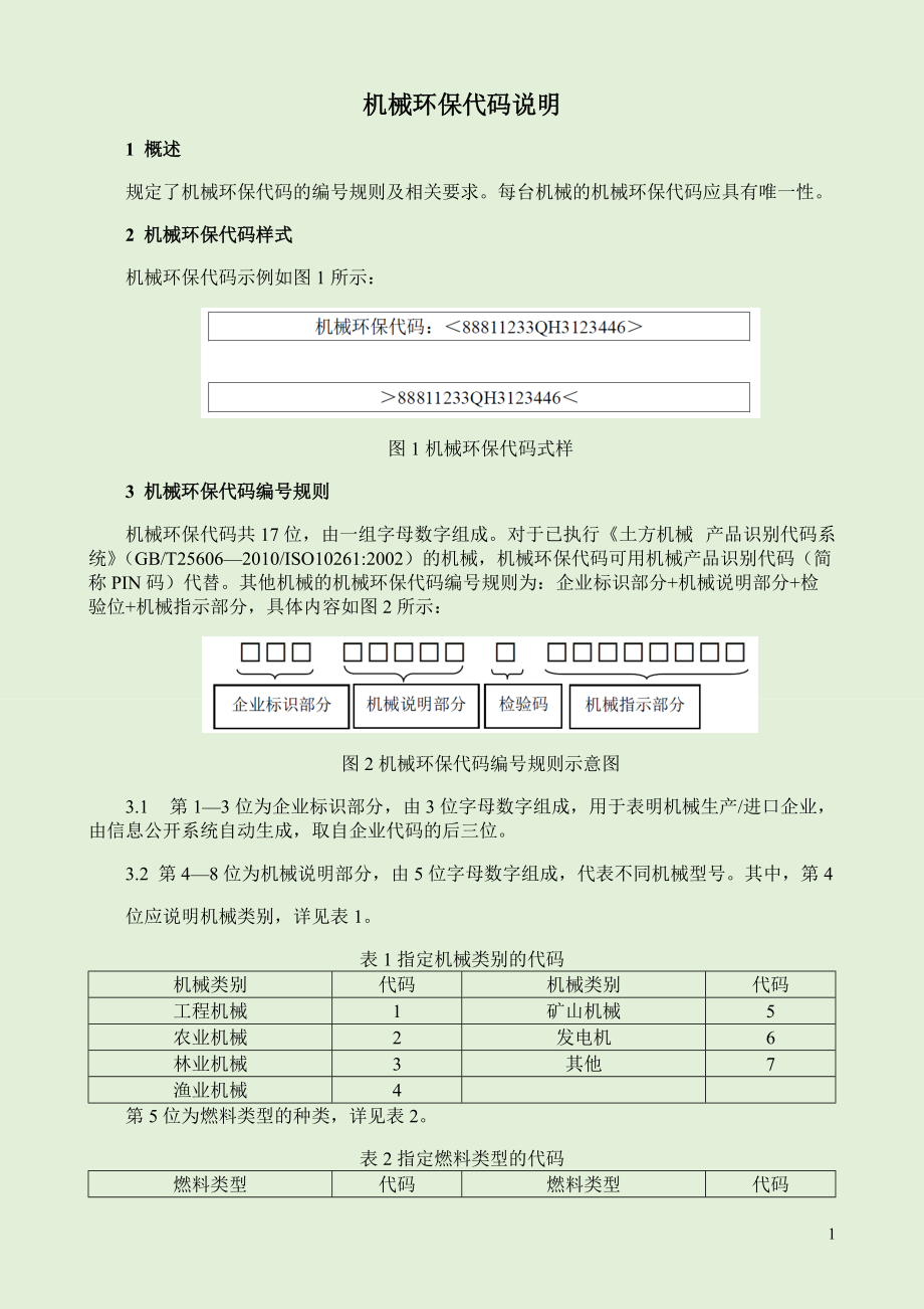 深入解析機械環保代碼與現代環保機械的創新與發展